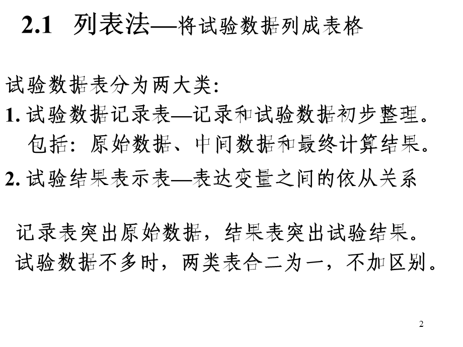 数据处理讲义第2章--实验数据的图表表示法.pptx_第2页