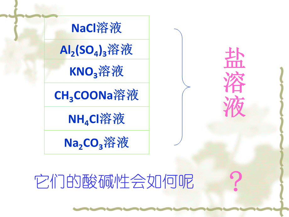 盐类的水解》公开课精品课件（共23张PPT33058.ppt_第3页