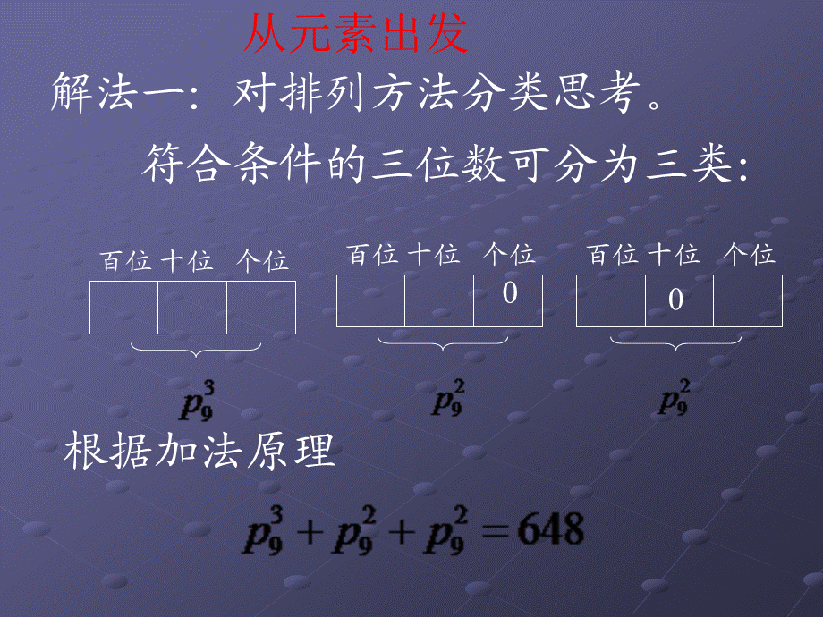 望城职业中专魏佳.ppt_第3页