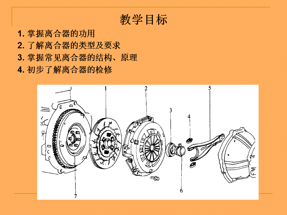 教学课件2.ppt_第2页