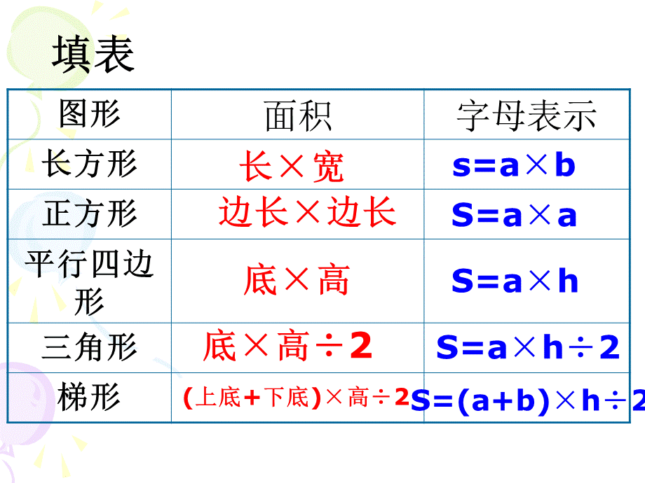 多边形面积的计算(整理与复习一).ppt_第3页