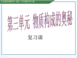 第三单元-物质构成的奥秘复习课--课件.ppt