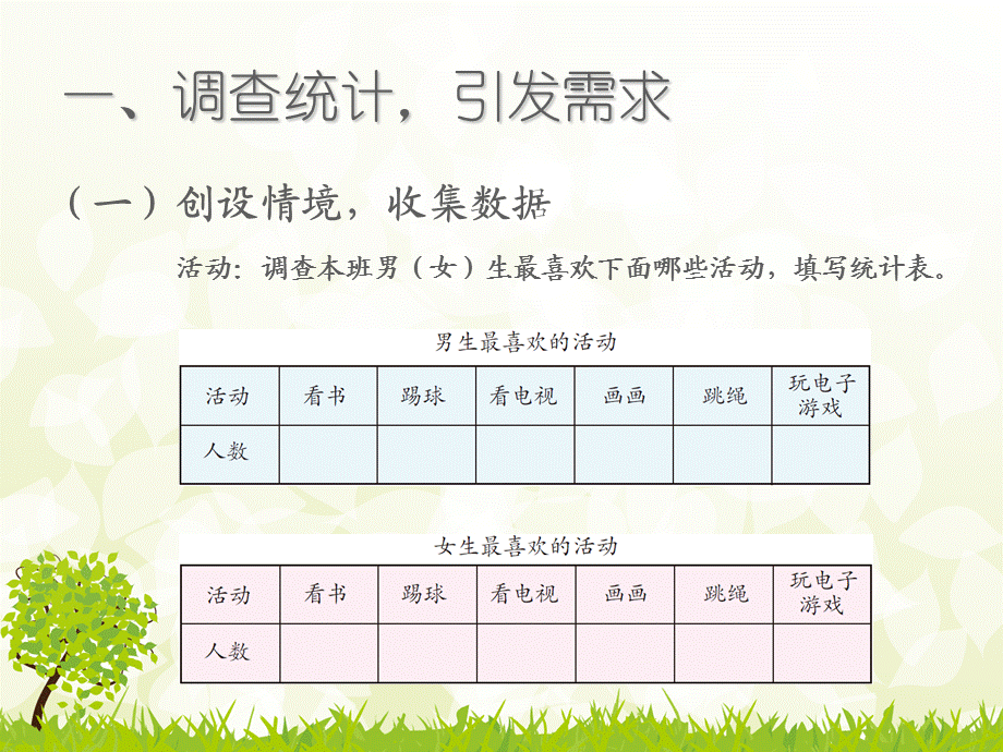 最新人教版数学三下《复式统计表》[1].ppt_第3页