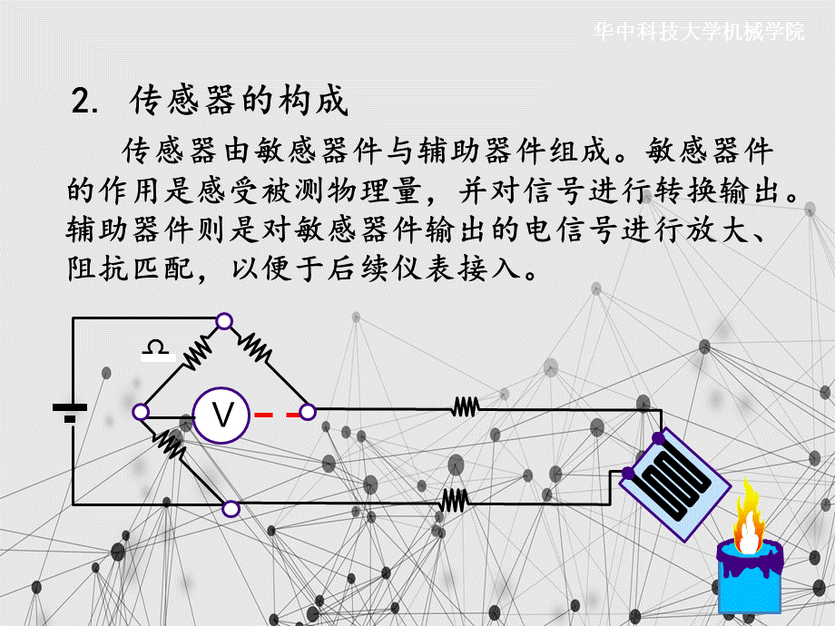 传感器原理与测量电路.ppt_第3页