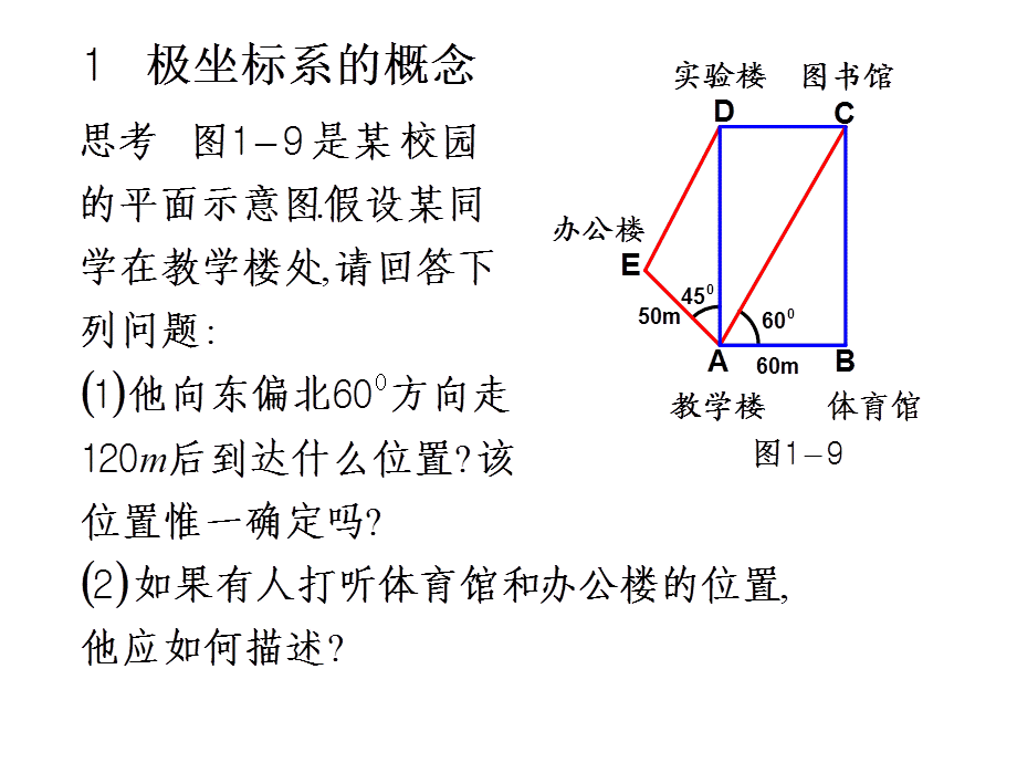 2极坐标系点的极坐标与直角坐标互化（1,2）.ppt_第3页