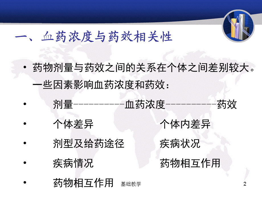 第2章血浆药物浓度及监测的临床意义[课堂使用].ppt_第2页