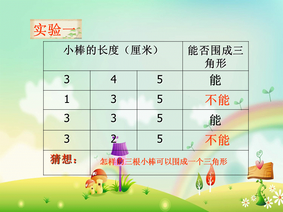 1小学数学四年级下册《三角形三边之间的关系》课件.ppt_第3页