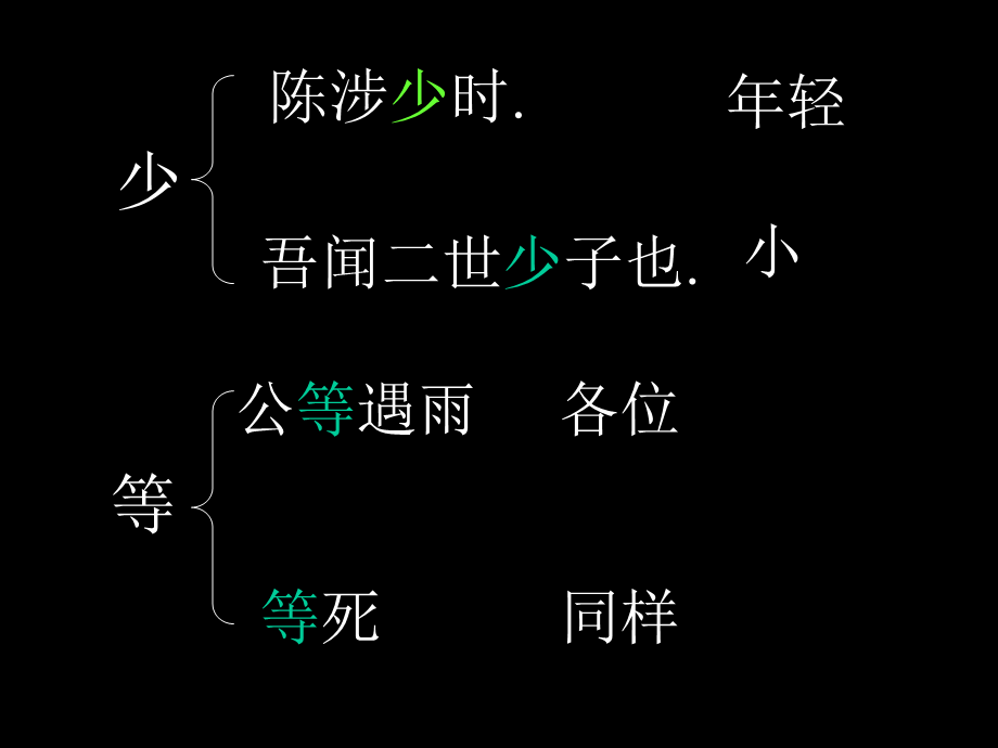 陈涉家练习.ppt_第3页