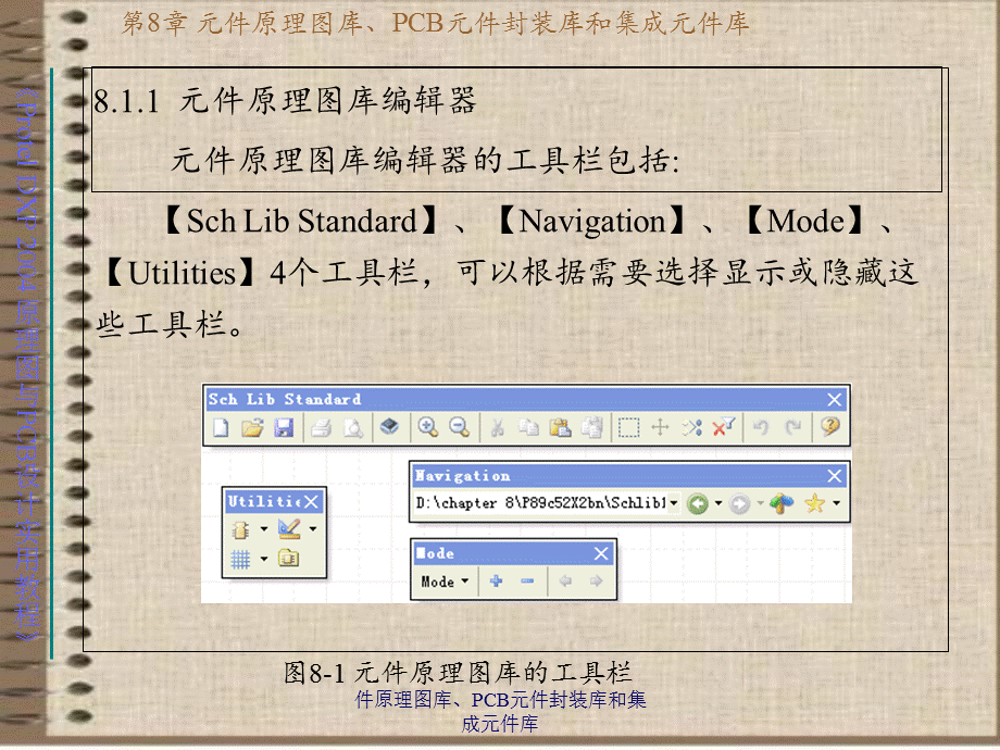 件原理图库、PCB元件封装库和集成元件库.ppt_第3页