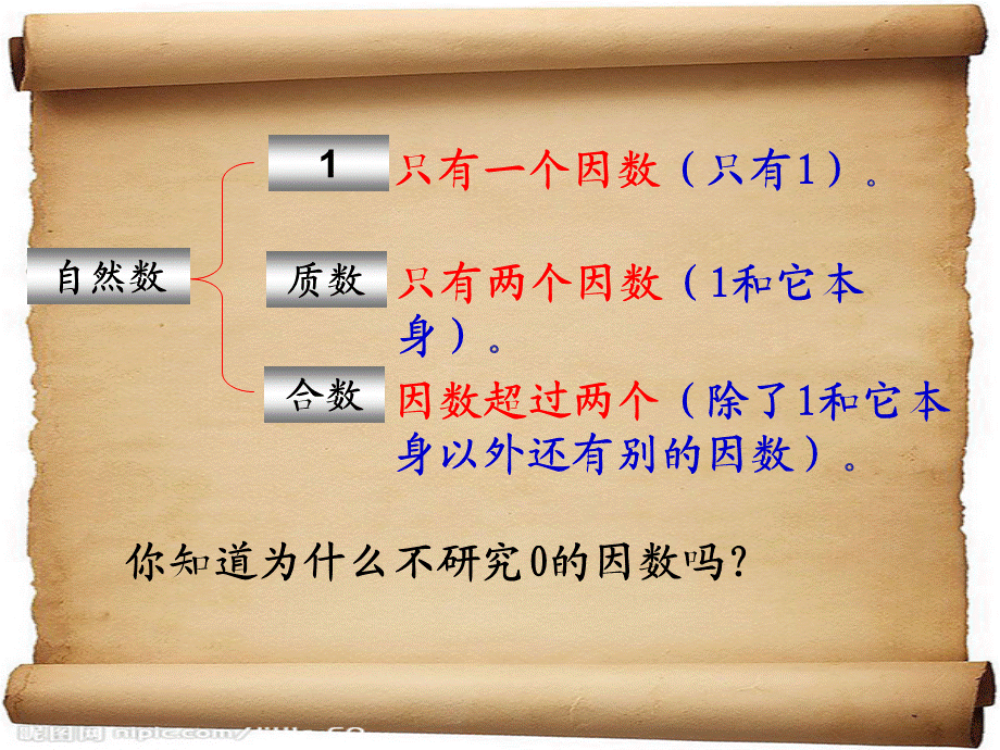 质数和合数第三课时.ppt_第2页