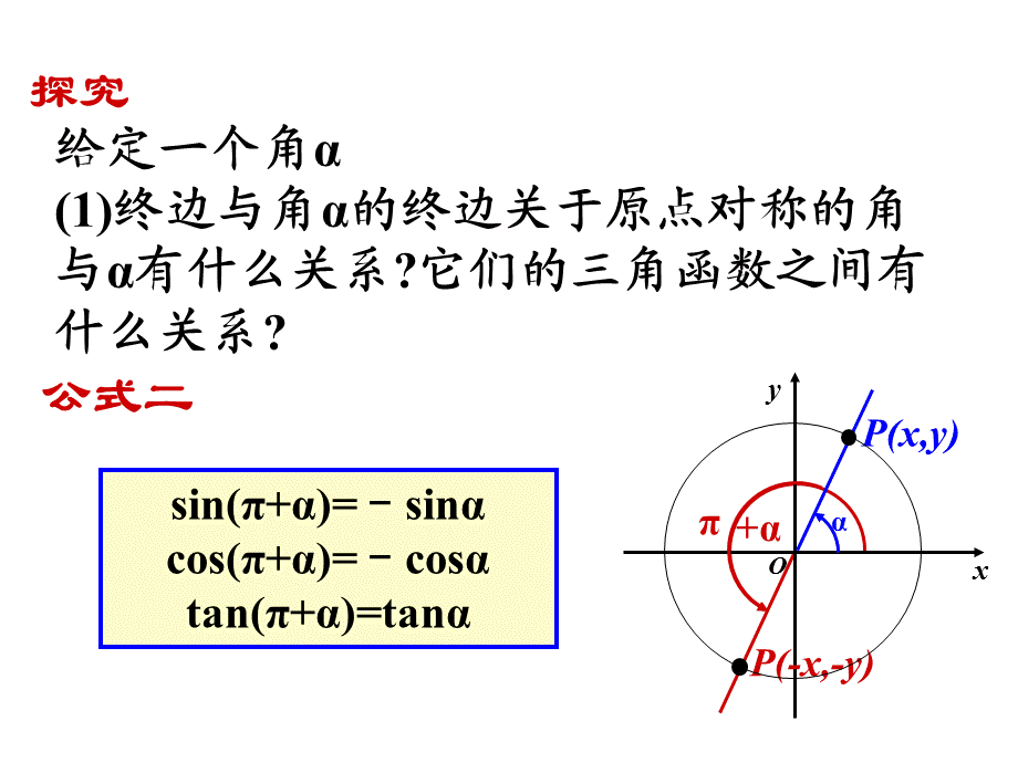 13三角函数的诱导公式课件.ppt_第2页