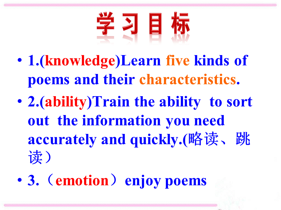 选修Book6unit2PoemsExtensivereading讲课课件.ppt_第2页