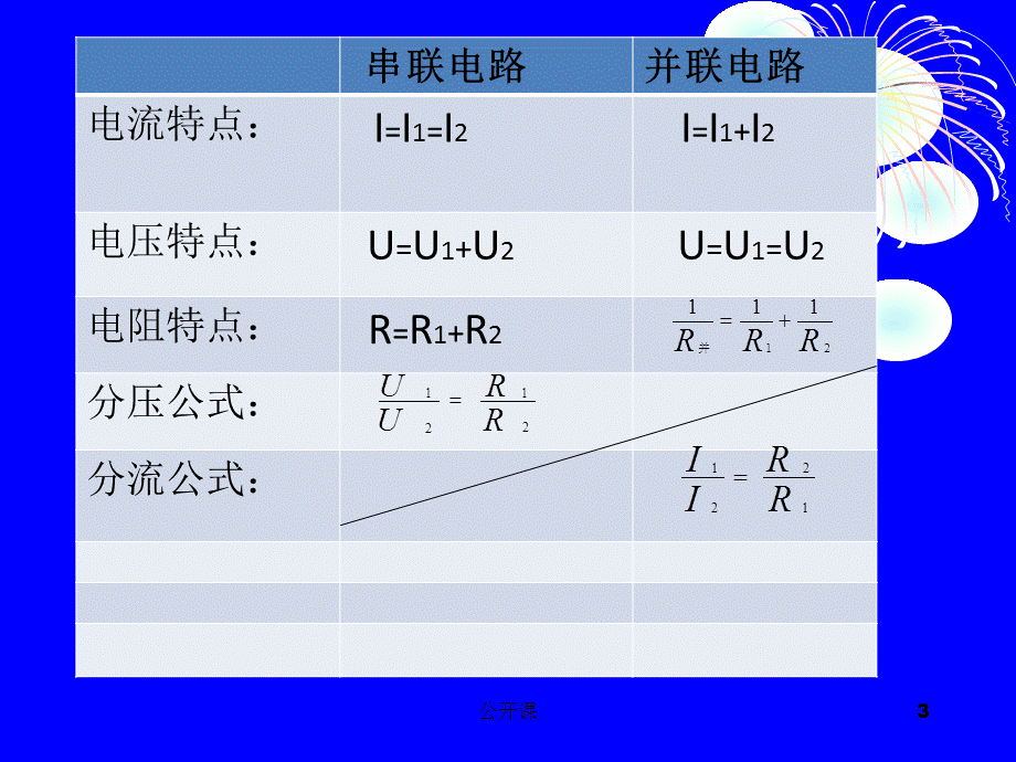 安阻法,伏阻法测电阻[上课材料].ppt_第3页