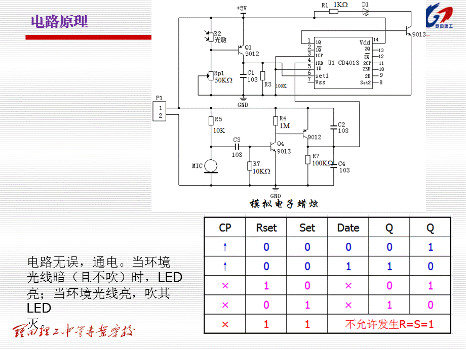 试卷5模拟电子蜡烛多路万丛章.pptx_第3页