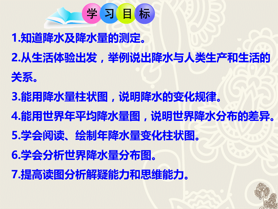 第三节_降水和降水的分布.ppt_第2页