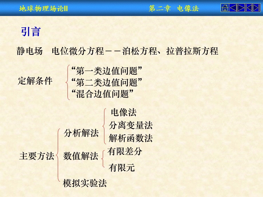 第二章 电像法[教学内容].ppt_第2页