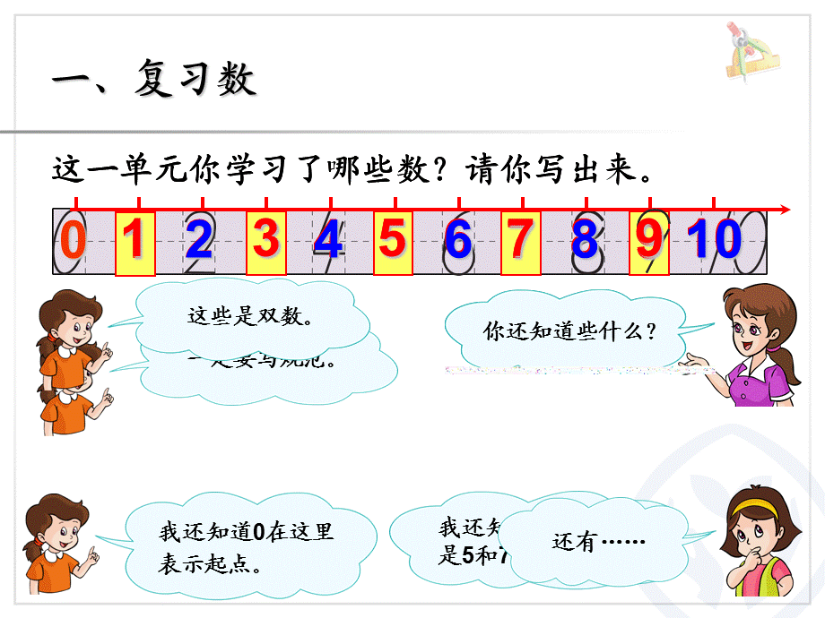 第5单元—整理和复习（课时1）(2).ppt_第2页