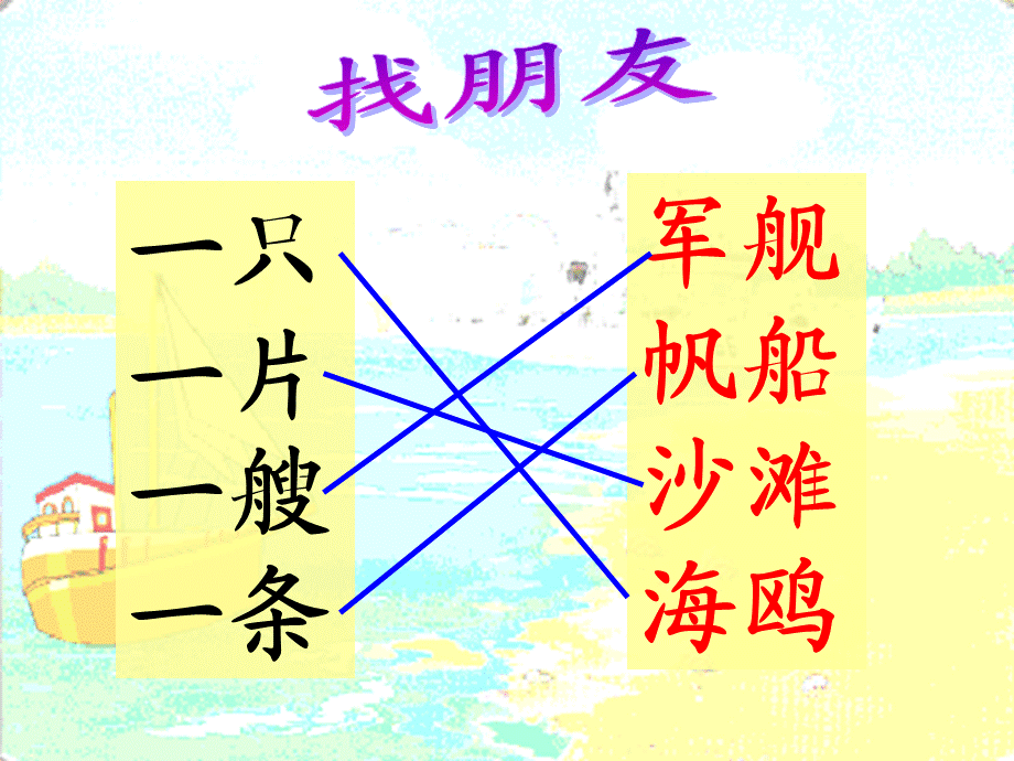 《识字六》生字.ppt_第3页