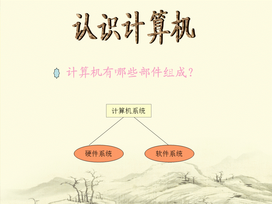 计算机硬件组成2.ppt_第1页