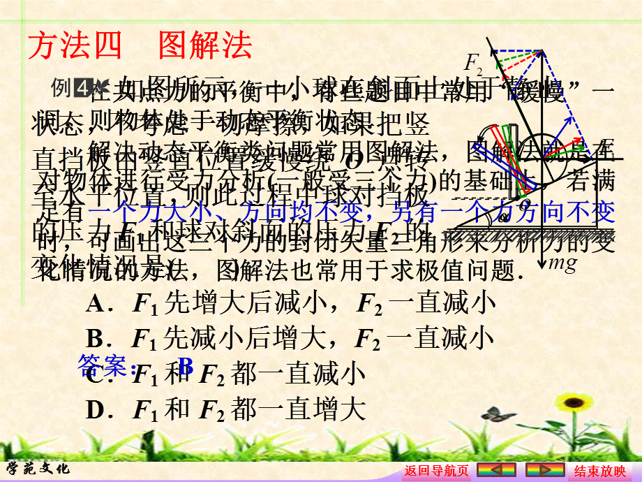 24图解法.ppt_第1页