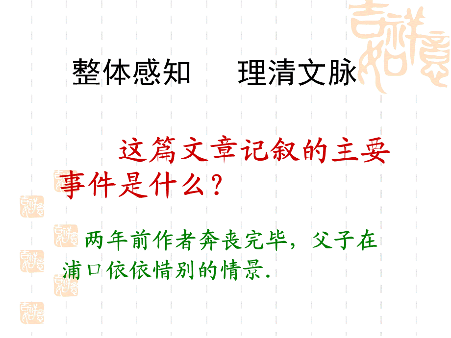 背影课件陈秋霞.ppt_第3页