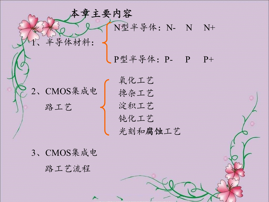 CMOS集成电路工艺基础.ppt_第2页