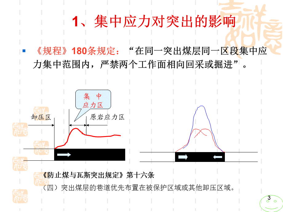 《煤矿灾害预防专题》演示PPT.ppt_第3页