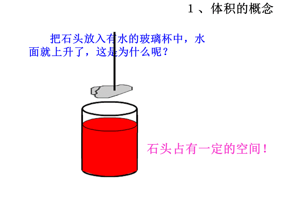 长方体和正方体的体积__课件.ppt_第2页