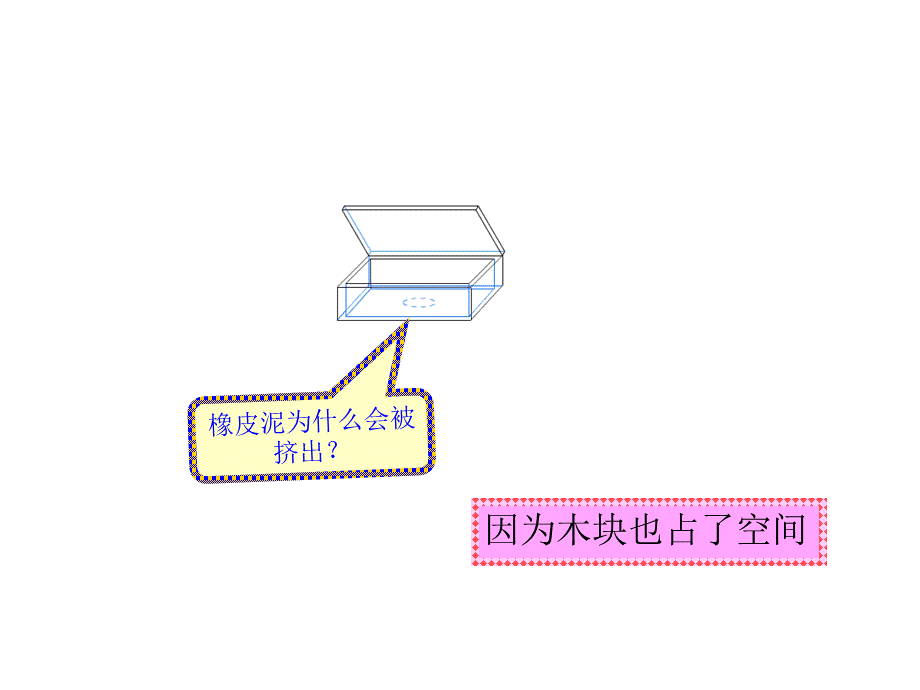 长方体和正方体的体积__课件.ppt_第3页