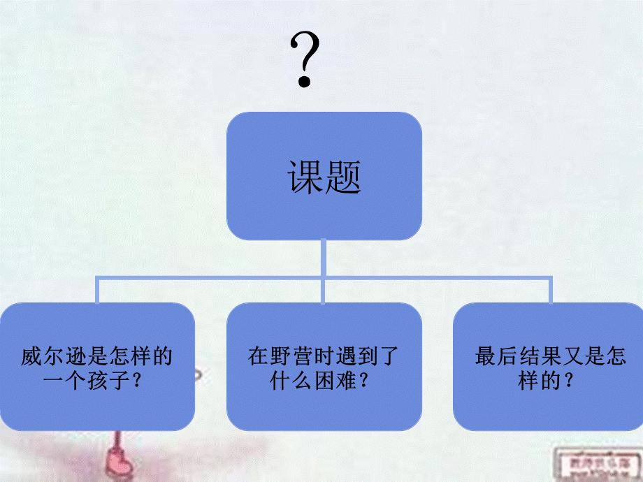 19《威尔逊出游》.ppt_第2页