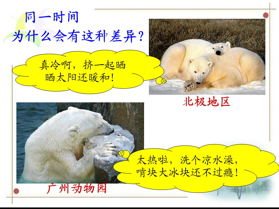 第三节 影响气候的主要因素.ppt_第2页