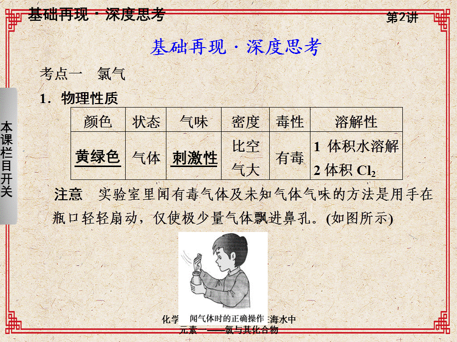 化学大一轮复习讲义富集在海水中元素一——氯与其化合物.ppt_第2页