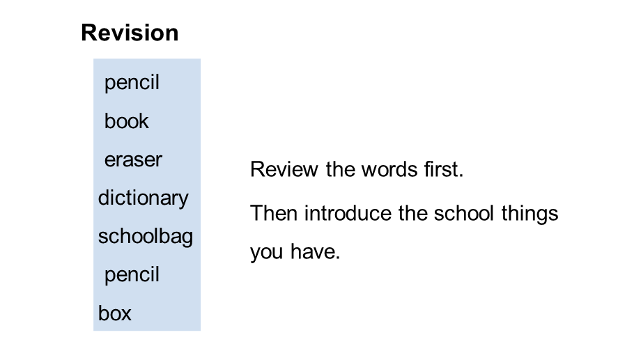 Unit 3 Section B (3a-Self Check)（11张PPT）.pptx_第2页