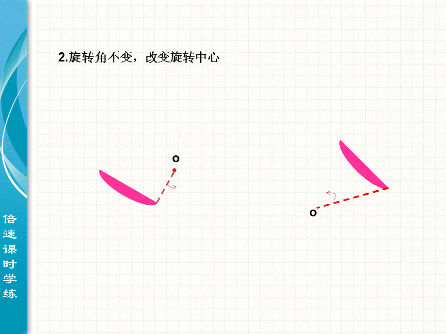 【倍速课时学练】（2014秋开学）人教版九年级数学上册231图形的旋转（第2课时）课件.ppt_第3页