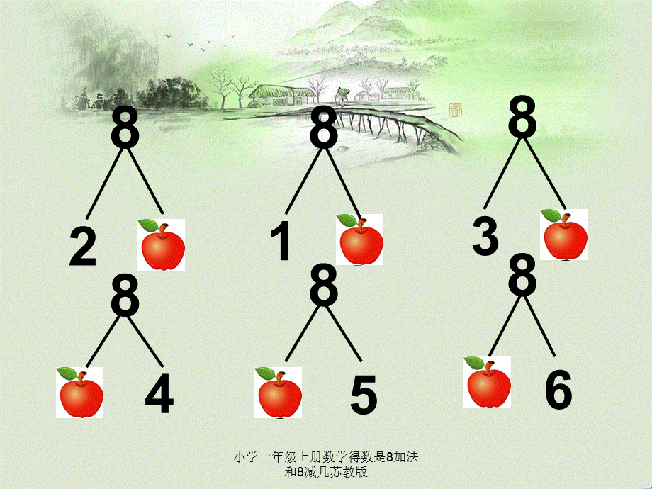 小学一年级上册数学得数是8加法和8减几苏教版.ppt_第3页