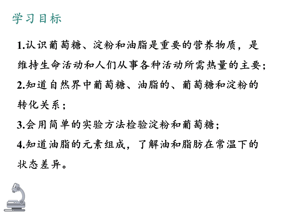 沪教版化学九年级下册8.2 糖类油脂 课件(共21张PPT).pptx_第3页