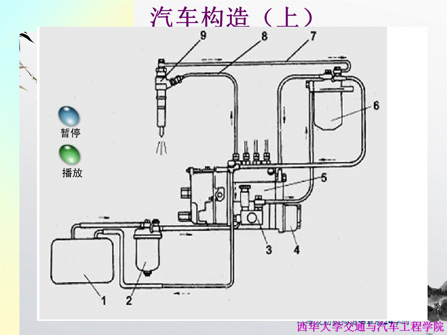 汽车发动机构造-6章版24学时.ppt_第3页