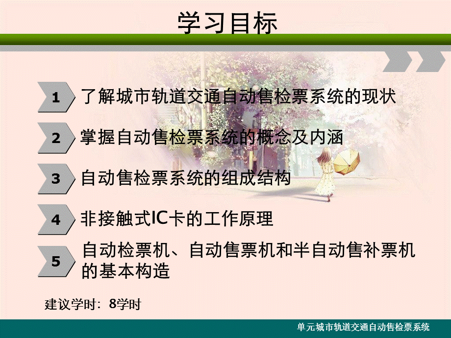 单元城市轨道交通自动售检票系统.ppt_第2页