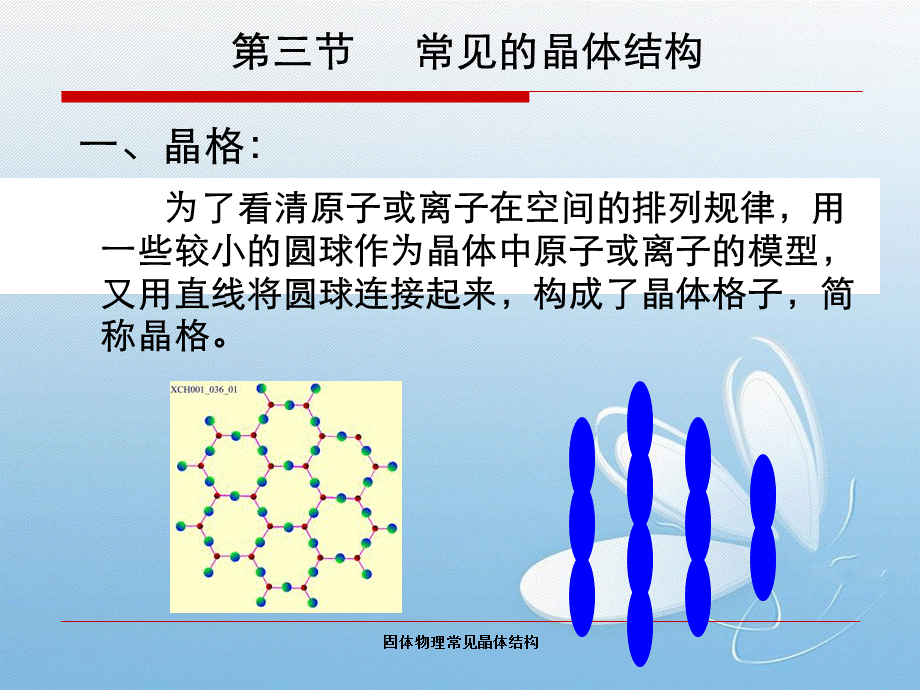 固体物理常见晶体结构.ppt_第1页