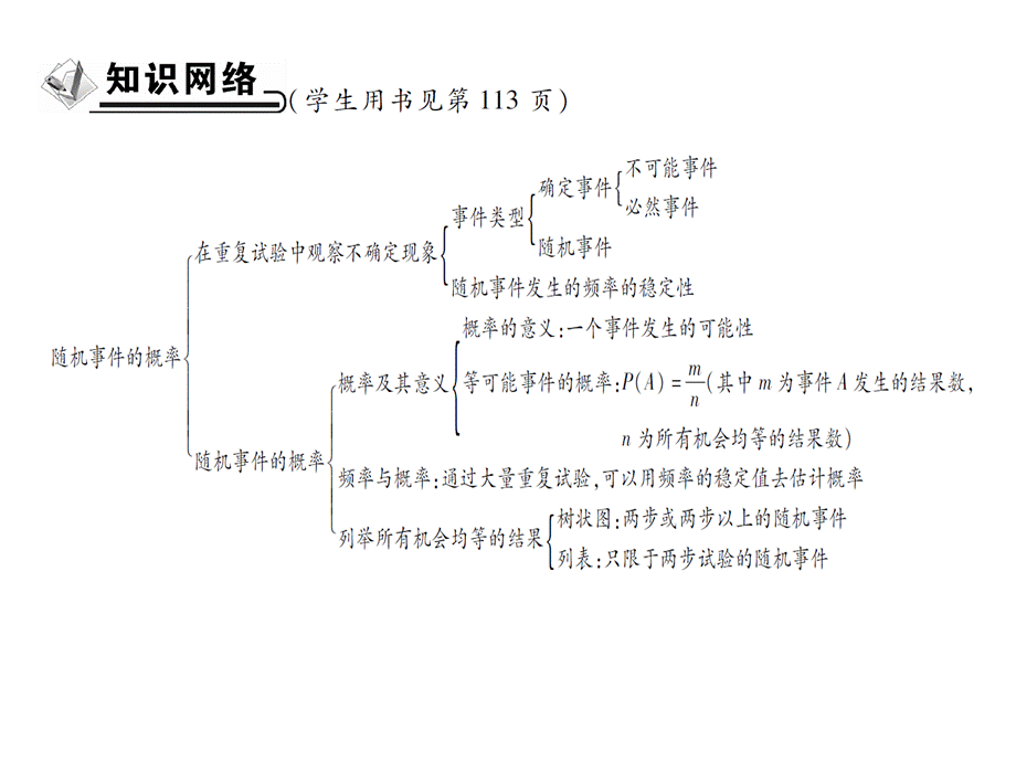 2018年秋九年级华师大版数学上册课件：{随机事件的概率}章末考点复习与小结.pptx (共34张PPT).ppt_第2页