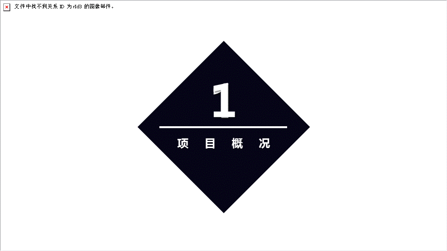 房地产项目营销推广策划方案经典授课ppt课件.pptx_第3页