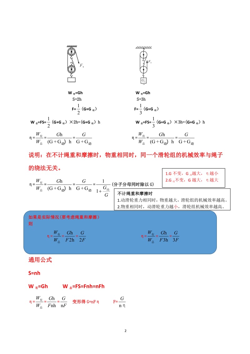 中考复习滑轮组机械效率计算公式总结 PDF.pdf_第2页