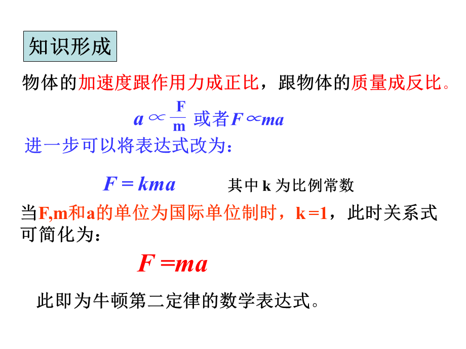 人教版（2019）高一物理必修第一册第四章第3节牛顿第二定律(共23张PPT).ppt_第3页