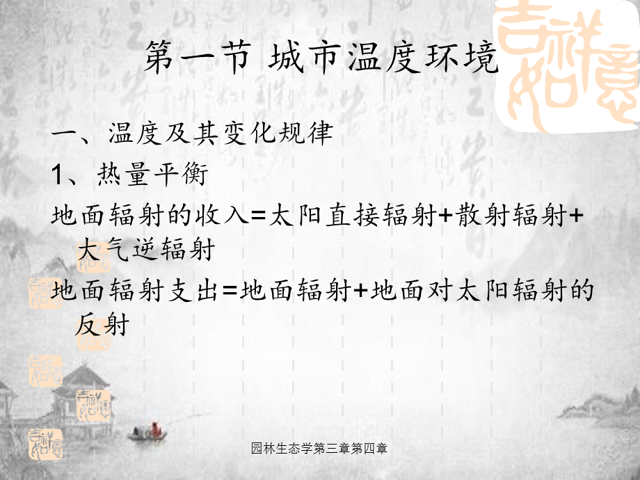 园林生态学第三章第四章.ppt_第2页