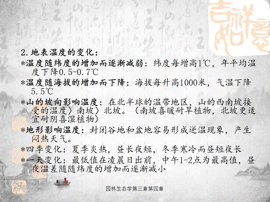 园林生态学第三章第四章.ppt_第3页