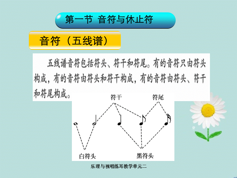 乐理与视唱练耳教学单元二 .ppt_第3页