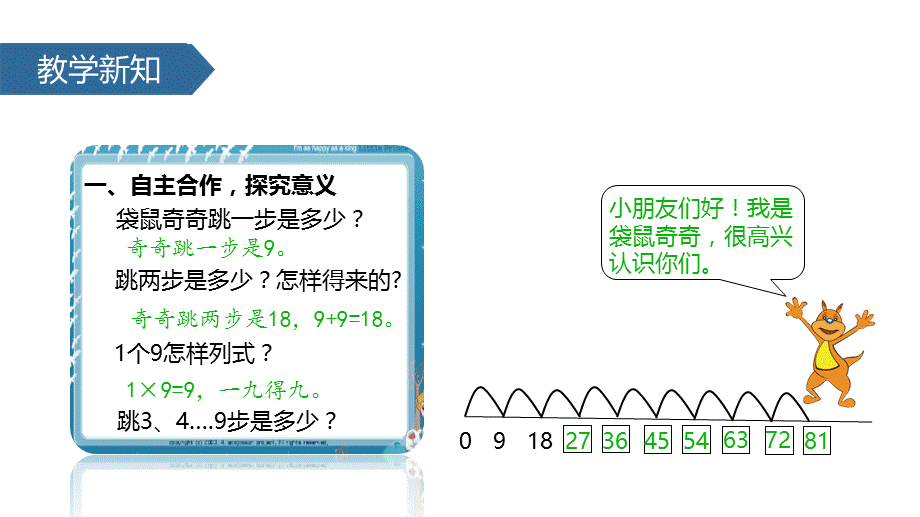 二年级上册数学课件-6.49的乘法口诀∣人教新课标 .pptx_第3页