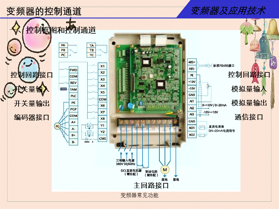 变频器常见功能.ppt_第3页