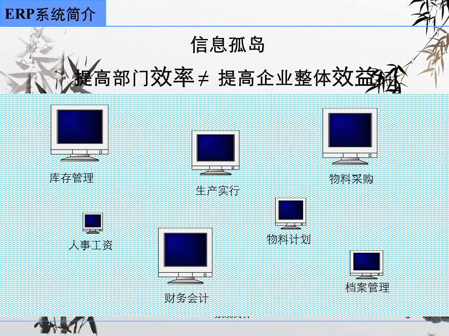 ERP系统简介.ppt_第3页