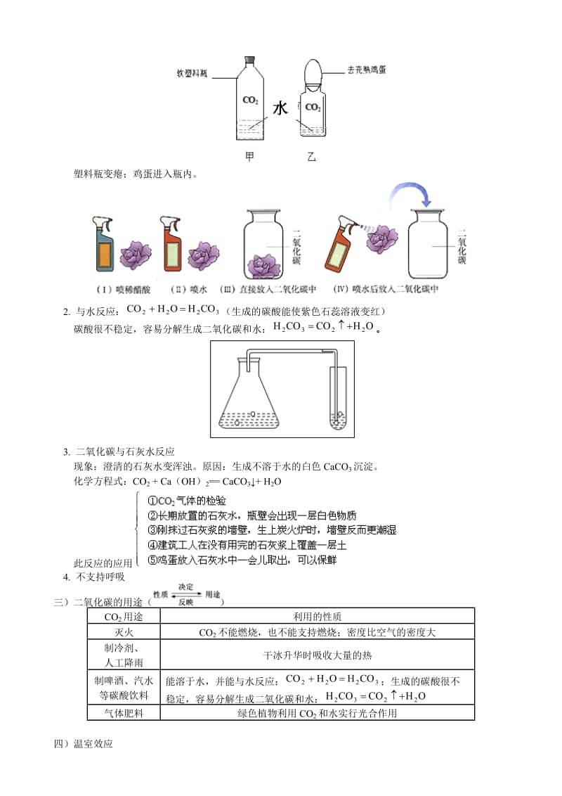 九年级人教版初中化学同步练习第六单元课题3二氧化碳和一氧化碳.doc_第2页